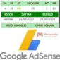 cara cek da pa hingga lolos google adsense, pahami ini!