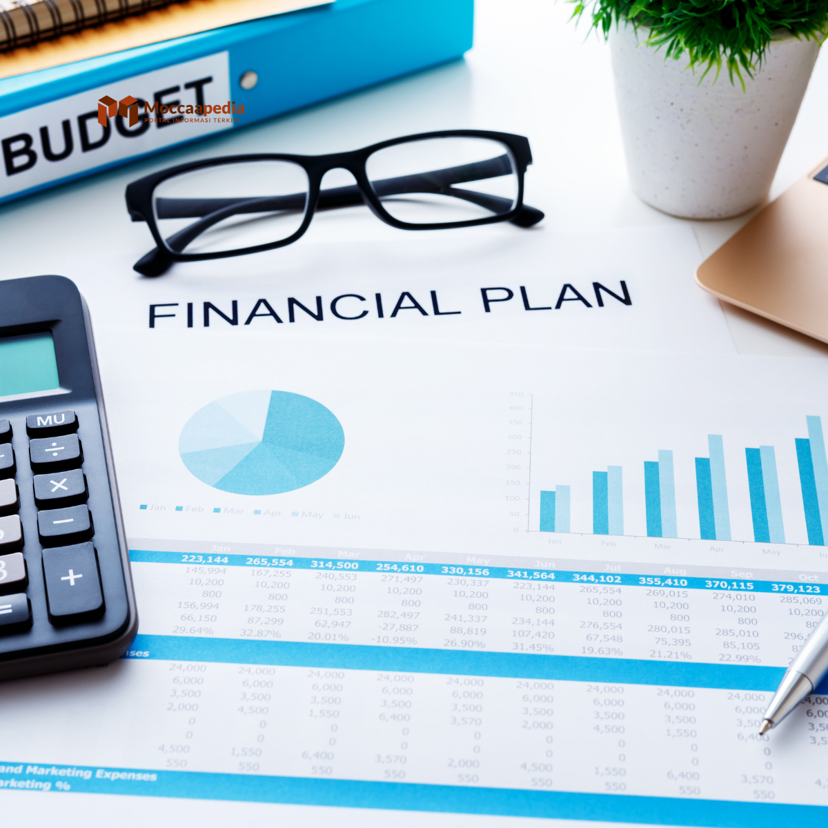 Kebiasaan Untuk Stabilitas Finansial